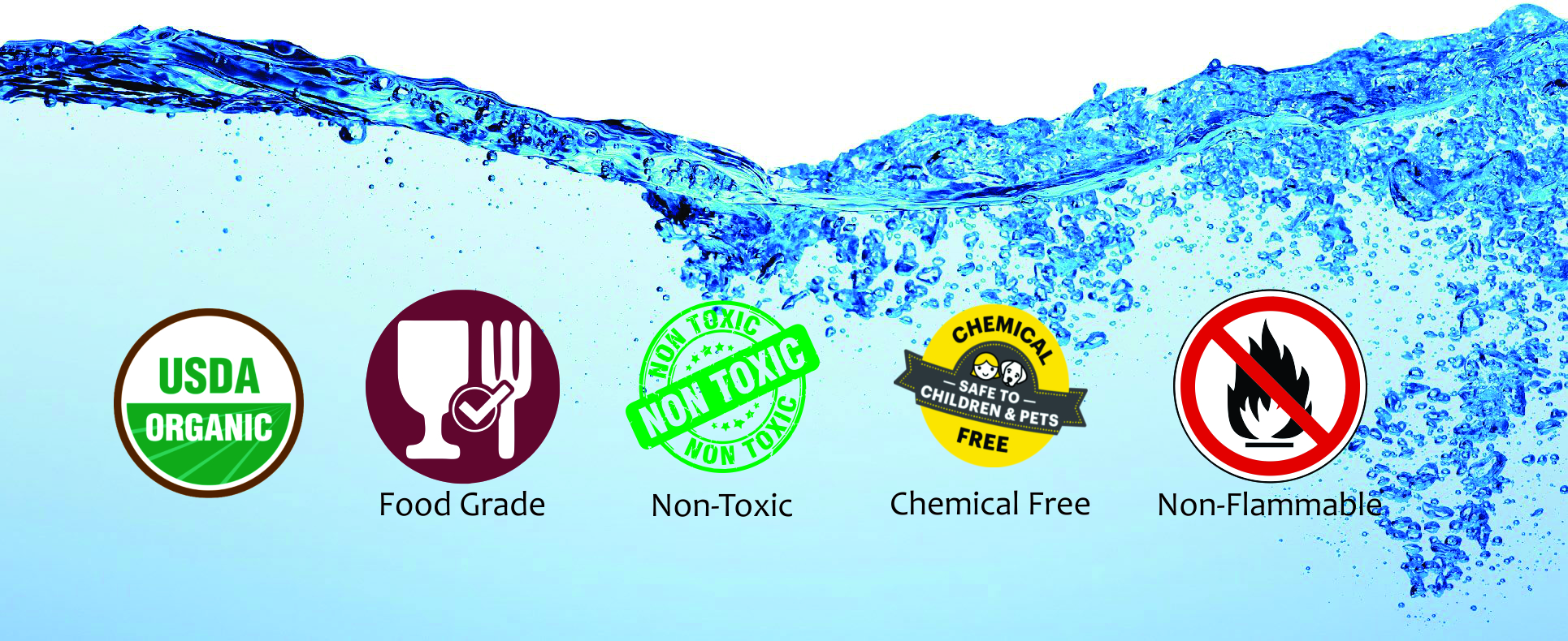 Hypochlorous Acid